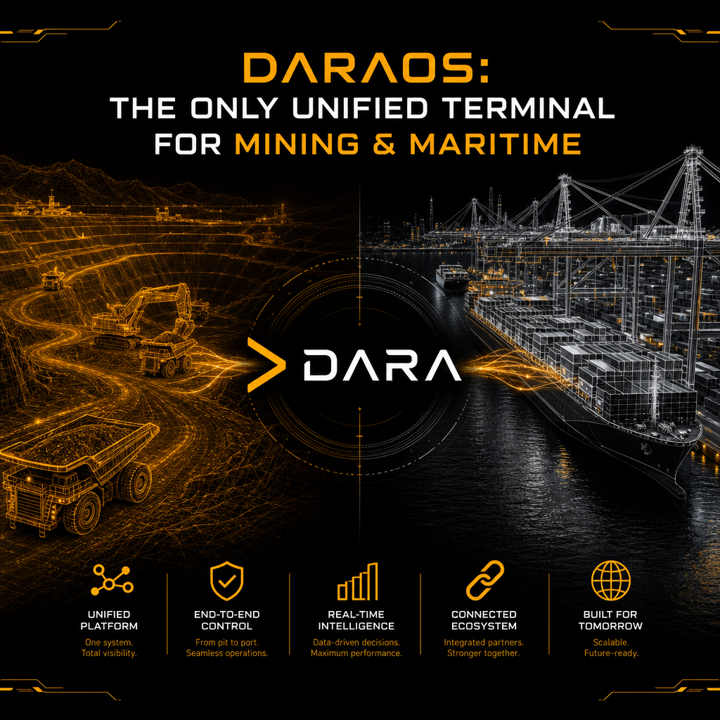 Mining & Resources command view